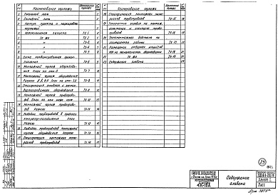 Состав альбома. Типовой проект 904-1-20/76Альбом 1 Технологическая и электротехническая части 