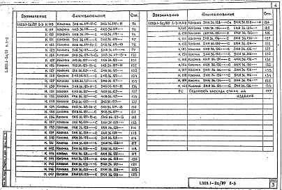 Состав альбома. Серия 1.020.1-2с/89 КонструкцииВыпуск 2-3 Колонны сечением 400х400 мм для зданий с высотой этажей 3,6 и 3,6(4,8) м. Рабочие чертежи