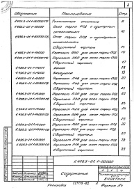 Состав альбома. Серия 1.436.3-21 ОкнаВыпуск 1 Окна с одинарными переплетами. Рабочие чертежи