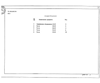 Состав альбома. Типовой проект 416-5-55.94Альбом 3 Спецификация оборудования.    
