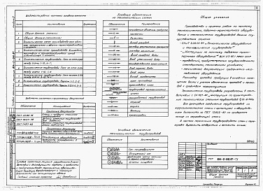 Состав альбома. Типовой проект 814-2-010.87Альбом 1 Пояснительная записка. Технология производства. Архитектурные решения. Конструкции железобетонные. Конструкции металлические. Чертежи строительных изделий. Внутренний водопровод и канализация. Отопление и вентиляция. Теплоснабжение