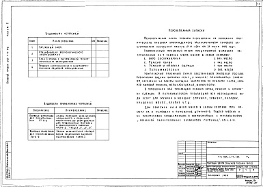 Состав альбома. Типовой проект 283-1-17-153Альбом 1 Архитектурно-строительные,технологические,санитарно-технические и электротехнические чертежи