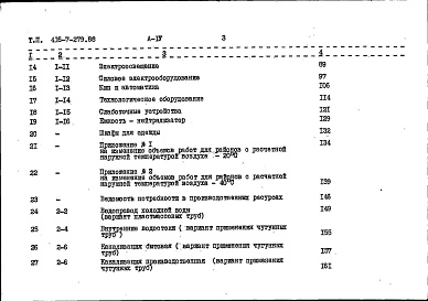 Состав альбома. Типовой проект 416-7-279.88Альбом 4 Сметы