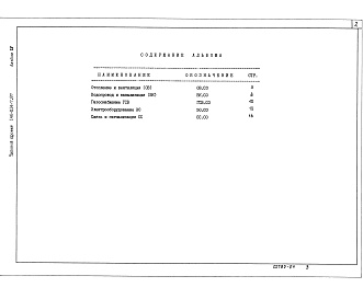 Состав альбома. Типовой проект 146-214-7.87Альбом 4 Спецификация оборудования.