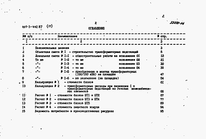 Состав альбома. Типовой проект 407-3-442.87Альбом 4 Сметы    