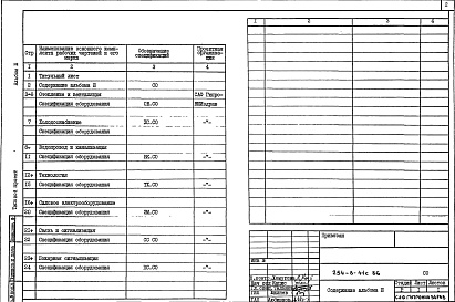 Состав альбома. Типовой проект 254-8-41с.86Альбом 3 Спецификации оборудования