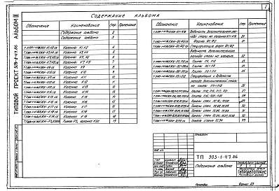 Состав альбома. Типовой проект 503-1-47.86Альбом 3 Индустриальные строительные конструкции 