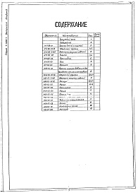Состав альбома. Серия 7.406-1 УнифицированныеВыпуск 4-4 Часть 6 Горелки газовые низкого давления ГНП-6 Рабочие чертежи