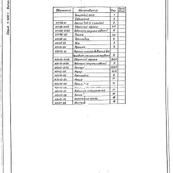 Состав фльбома. Серия 5.406-1 УстановкаВыпуск 4-4 Часть 6 Горелки газовые низкого давления ГНП-6 Рабочие чертежи