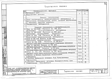 Состав альбома. Типовой проект 284-5-40Альбом 6 Технология и холодоснабжение