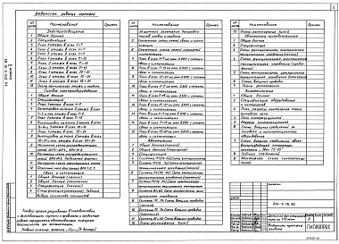 Состав альбома. Типовой проект 214-3-19.85Альбом 5 Электроосвещение. Силовое электрооборудование. Связь и сигнализация. Автоматизация. Автоматизация противопожарных устройств. Кинотехнология