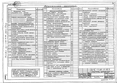 Состав альбома. Типовой проект 264-13-102Альбом 3 Часть 1. Электрооборудование, устройства радио и связи, кинотехнология