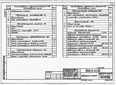 Состав альбома. Типовой проект 705-3-41.89Альбом 2  Технология производства. Архитектурные решения. Конструкции железобетонные. Электрическое освещение. Электрическое освещение. Вентиляция.     