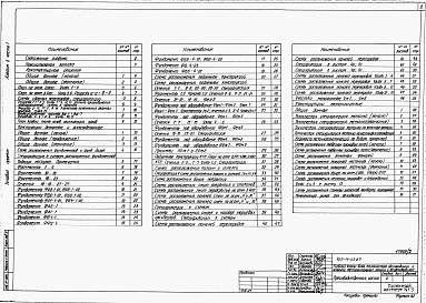 Состав альбома. Типовой проект 409-14-59.87Альбом 2 Архитектурно-строительные решения. Производственная часть. Часть 1 