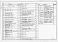 Состав фльбома. Типовой проект 409-11-9.87Альбом 2 Архитектурные решения. Общественное питание.      