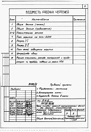 Состав альбома. Типовой проект 141-26-96.86Альбом 5 Часть 11 Проектная документация на подвал приспосабливаемый под ПРУ