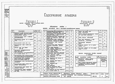Состав альбома. Типовой проект Альбо 2 Электротехническая часть