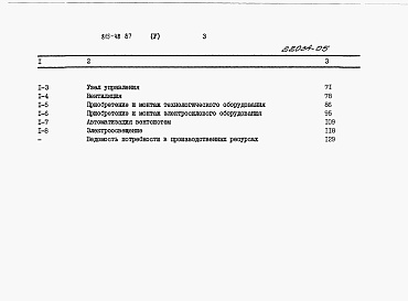 Состав альбома. Типовой проект 815-48.87Альбом 5 Сметы