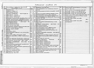 Состав альбома. Типовой проект 503-4-76.92Альбом 1 Пояснительная записка. Технология производства. Архитектурные решения. Конструкции железобетонные. Конструкции металлические. Отопление и вентиляция. Внутренние водопровод и канализация