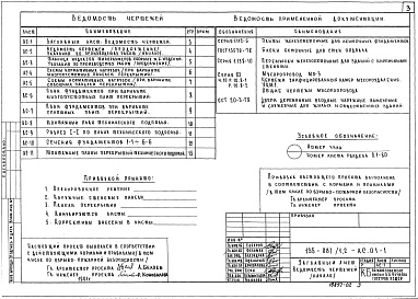 Состав альбома. Типовой проект 135-087/1.2Альбом 2 Архитектурно-строительные чертежи ниже отметки 0.000. Здание с ленточными фундаментами АС.01-1 