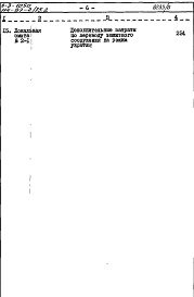 Состав альбома. Типовой проект 114-87-2/75.2(П-3-1050)Альбом 2.1.87 Сметы