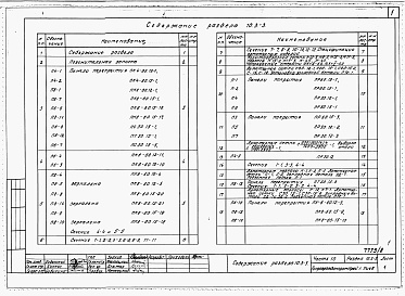 Состав альбома. Типовой проект 221-1-407.83Раздел 10.3-3  Панели перекрытий и покрытий