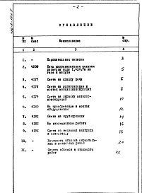 Состав альбома. Типовой проект 406-9-164 Альбом 5 Сметы