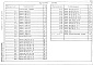 Состав фльбома. Типовой проект 272-12-68.85Альбом 5 Строительные изделия 