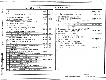 Состав альбома. Типовой проект 815-66.90Альбом 1 Общая пояснительная записка. Технология производства. Архитектурно-строительные решения. Силовое электрооборудование. Спецификации оборудования. Ведомости потребности в материалах
