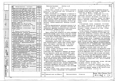 Состав альбома. Типовой проект 264-12-118/76Альбом 1 Архитектурно-строительная, сантехническая, электротехническая и кинотехнологическая части 