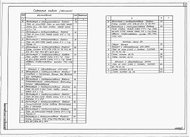 Состав альбома. Типовой проект 602-0135.91Альбом 2 Архитектурно-строительные решения. Конструкции железобетонные. Вентиляция и кондиционирование воздуха. Отопление и теплоснабжение. Водоснабжение и канализация