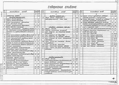 Состав альбома. Типовой проект 901-3-213.86Альбом 4 Электрические чертежи