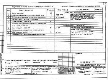 Состав альбома. Типовой проект 114-85-58.87Альбом АТ Автоматизация тепловых пунктов.