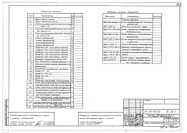 Состав альбома. Типовой проект 164-89-100.86Альбом 2 Архитектурно-строительные решения ниже отм. 0.000 (АС.01-1)