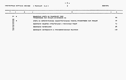 Состав альбома. Типовой проект 902-2-407с.86Альбом 15 Резервуар размером 12х9 м. Сметы. Ведомости потребности в материалах    