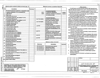 Состав альбома. Типовой проект 407-3-644.94Альбом 2 Электротехнические чертежи     