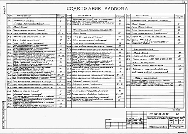 Состав альбома. Типовой проект 409-28-52.89Альбом 7 Силовое электрооборудование. Автоматизация технологических процессов. Автоматизация приточной системы вентиляции. Электрическое освещение. Связь и сигнализация.    