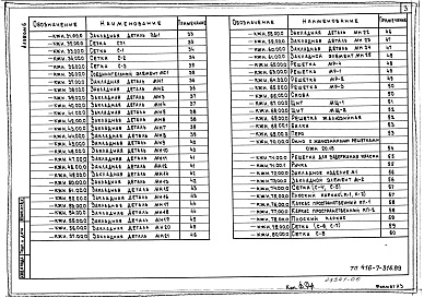 Состав альбома. Типовой проект 416-7-316.89Альбом 6 Строительные изделия