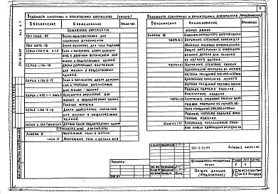 Состав альбома. Типовой проект 251-2-33.89Альбом 1     Часть 1  Архитектурно-строительные и технологическиечертежи выше и ниже отм. 0.000.    Часть 2  Санитарно-технические и электротехнические чертежи