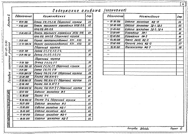 Состав альбома. Типовой проект 501-07-3.83Альбом 2 Изделия     