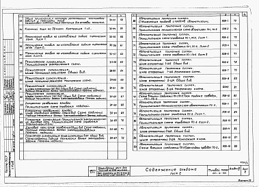 Состав альбома. Типовой проект 264-12-189Альбом 3 Электротехнические чертежи