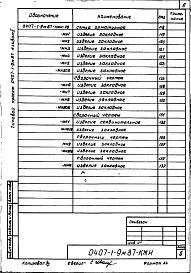 Состав альбома. Типовой проект 0407-1-9м.87.Альбом 2 Индустриальные строительные изделия     