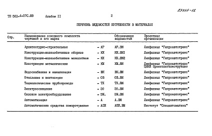 Состав альбома. Типовой проект 503-4-57с.88Альбом 11  Ведомости потребности в материалах    