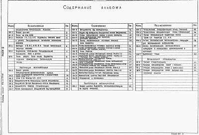 Состав альбома. Типовой проект 902-3-70.87Альбом 3 Архитектурно-строительные решения. Конструкции железобетонные. Конструкции металлические     