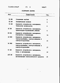Состав альбома. Типовой проект 812-1-99.87Альбом 7 Ведомости потребности в материалах