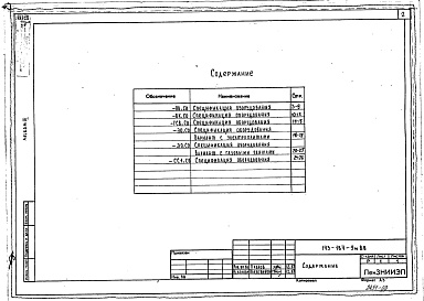 Состав альбома. Типовой проект 143-184-9м.88Альбом 3 Спецификация оборудования