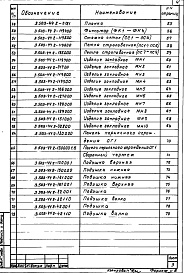 Состав альбома. Серия 3.503-44 ПролетныеВыпуск 2 Арматурные, закладные и соединительные изделия. Рабочие чертежи