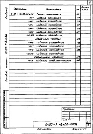 Состав альбома. Типовой проект 0407-1-3м.86.Альбом 2 Индустриальные строительные изделия    