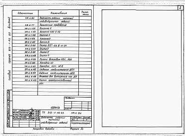 Состав альбома. Типовой проект 813-1-39.88Альбом 2 Примененный из 813-1-40.88 Строительные изделия