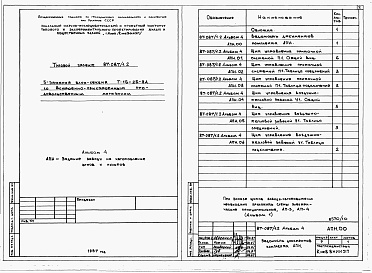 Состав альбома. Типовой проект 87-087/1.2Альбом 4 Задание заводу на изготовление  щитов и пультов